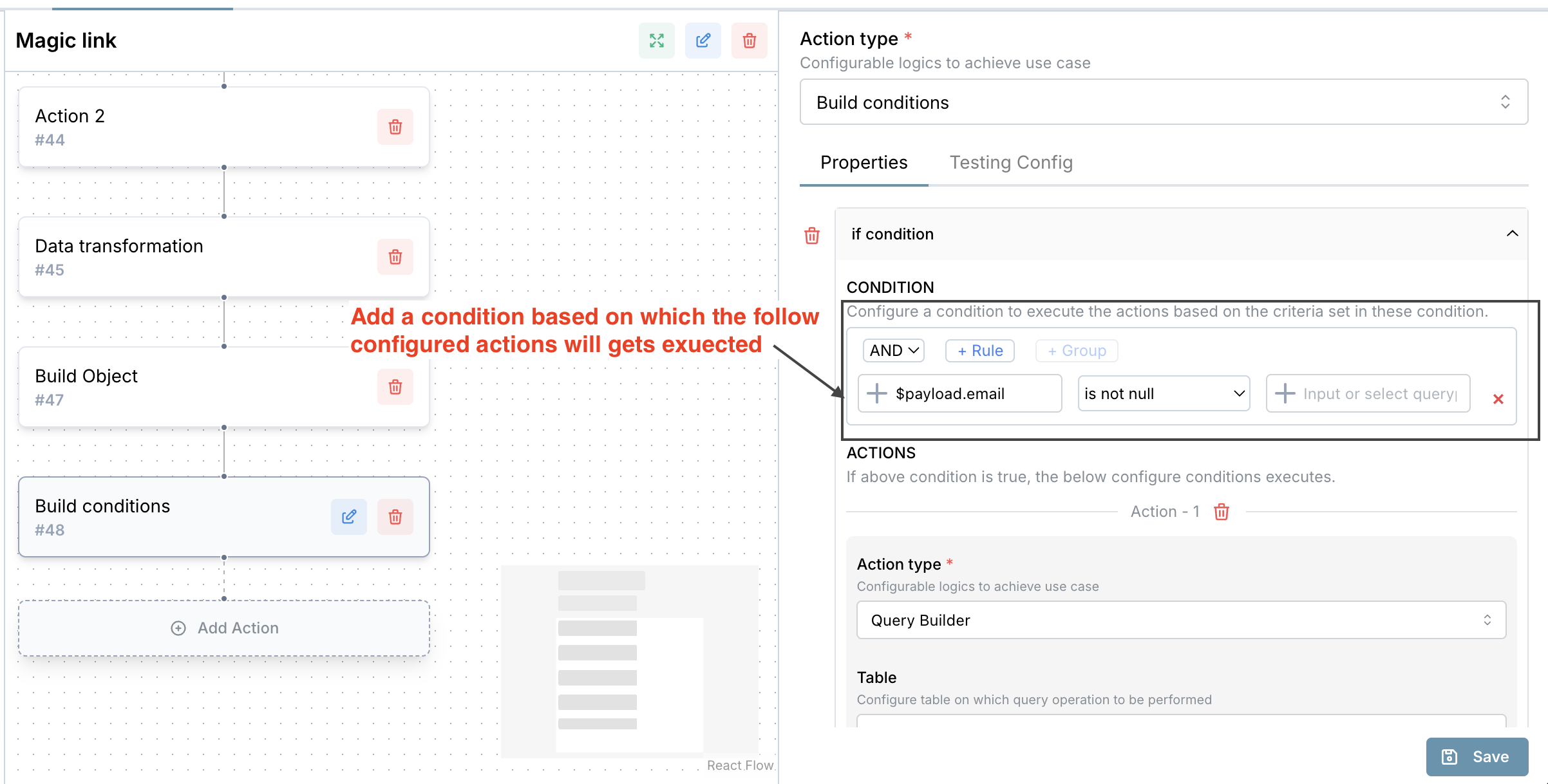 Configuring conditions and their actions